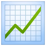 chart-increasing Emoji whatsapp