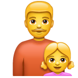 family-man-girl Emoji whatsapp