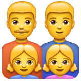family-man-man-girl-girl Emoji whatsapp