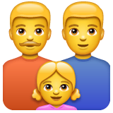 family-man-man-girl Emoji whatsapp