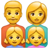Семья из матери, отца и двух дочерей Эмодзи в WhatsApp