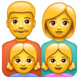 family-man-woman-girl-girl Emoji whatsapp