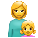 family-woman-girl Emoji whatsapp