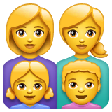 family-woman-woman-girl-boy Emoji whatsapp