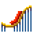 roller-coaster Emoji softbank